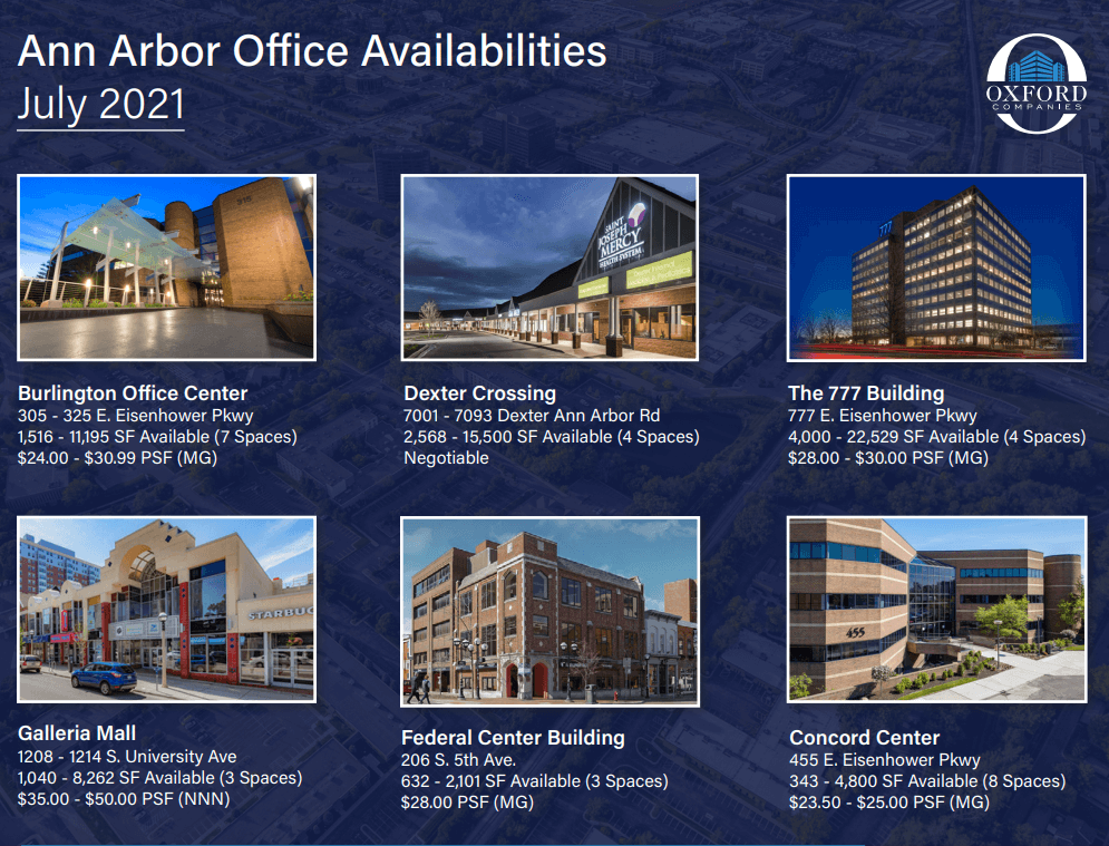 July office availabilities