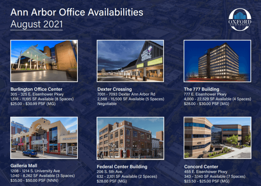 Ann Arbor commercial real estate